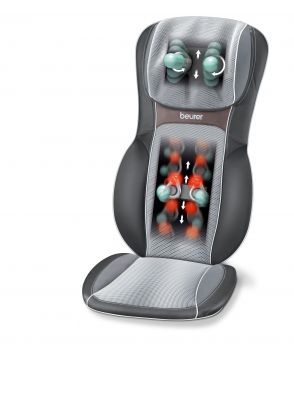 Beurer MG295-Black-Mechanik