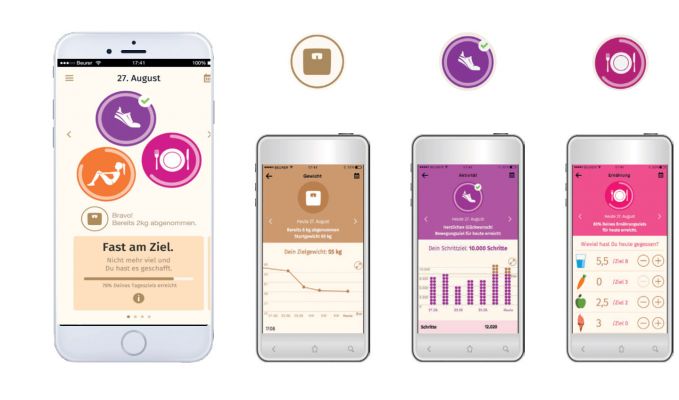 Beurer BodyShape App