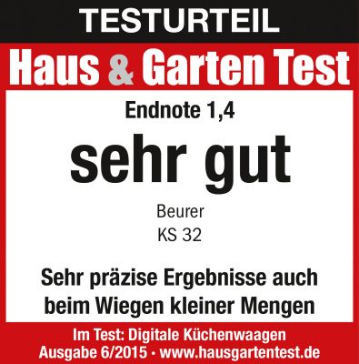 Haus & Garten sehr gut