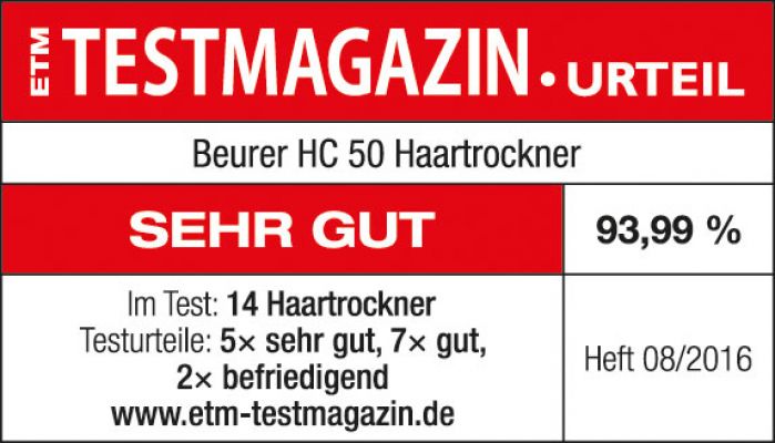 ETM Testmagazin HC 50 
