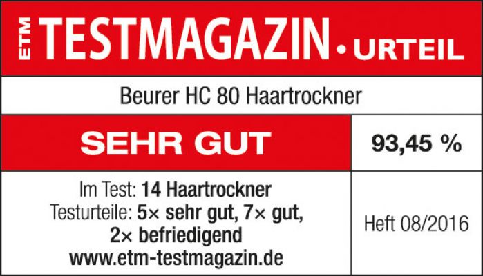 ETM Testmagazin HC 80