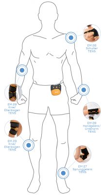 Beurer TENS-Manschetten