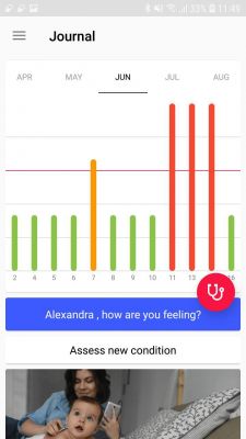 LungPass App - Auswertung