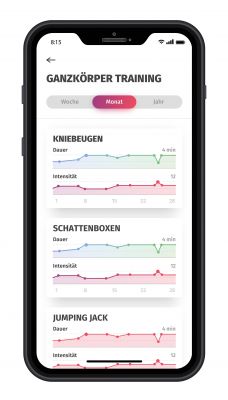 EM 95 Bluetooth® - App Screen