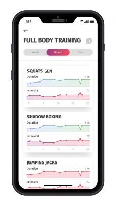 EM 95 Bluetooth® - App Screen