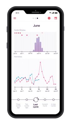 „Pearl Fertility" App - Screen