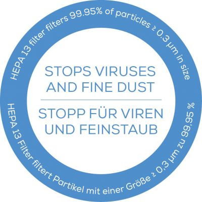 Sticker Luftreinigung