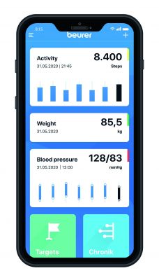 "beurer HealthManager Pro" Dashboard