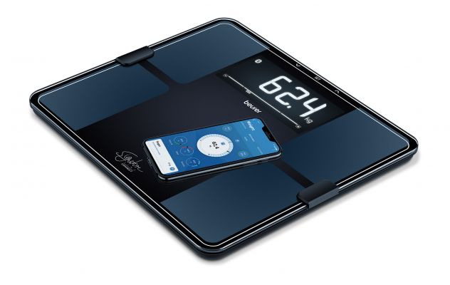 BF 915 SignatureLine