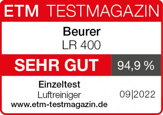 ETM TESTMAGAZIN - Urteil SEHR GUT