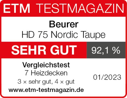 ETM Siegel HD 75 Cosy Nordic 