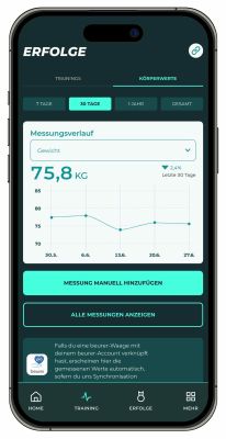 Antelope Go App - Statistik