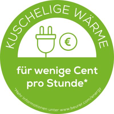 Wärmeeffizienz - Siegel