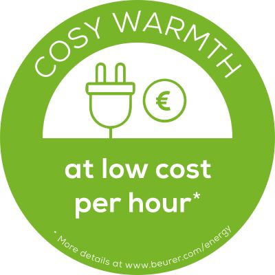 Energy efficiency - seal