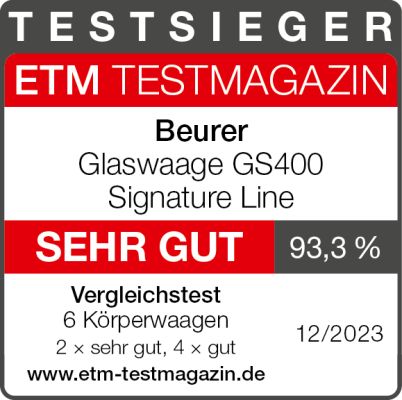 TESTSIEGER