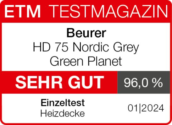 ETM TESTMAGAZIN: "SEHR GUT"