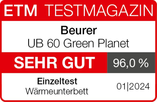 UB 60: ETM TESTMAGAZIN: "SEHR GUT"
