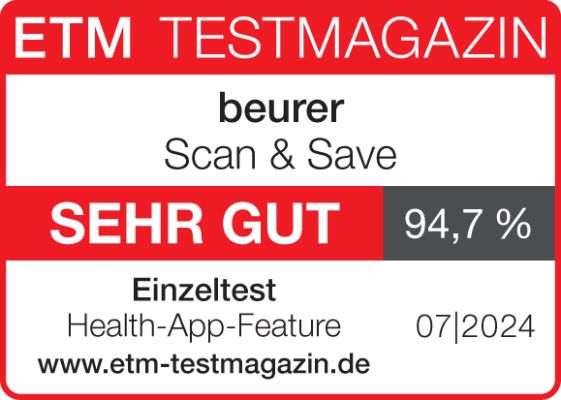 "Scan & Save" ist ausgezeichnet