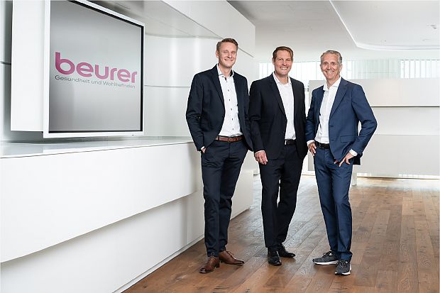 Geschäftsleitung 2021