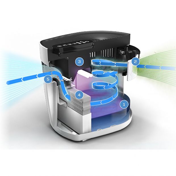 Beurer maremed MK 500