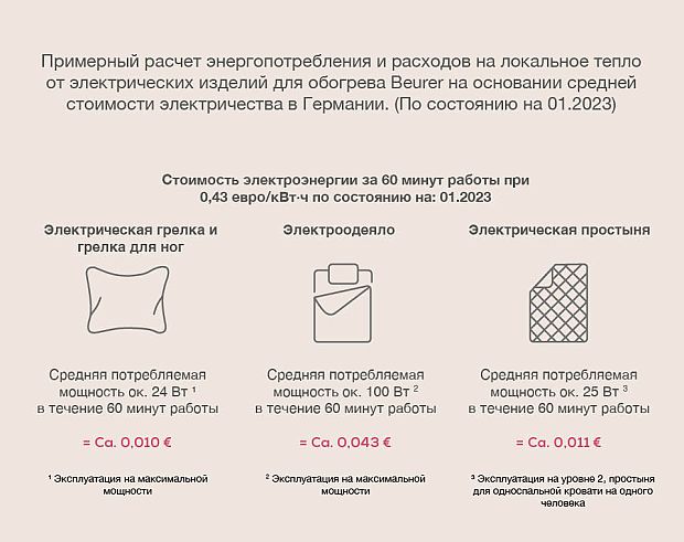 энергетические затраты тепловая продукция