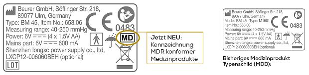 Wie erkenne ich ein Medizinprodukt?