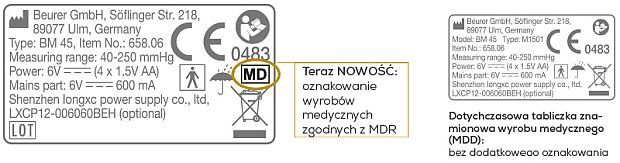 Wie erkenne ich ein Medizinprodukt?