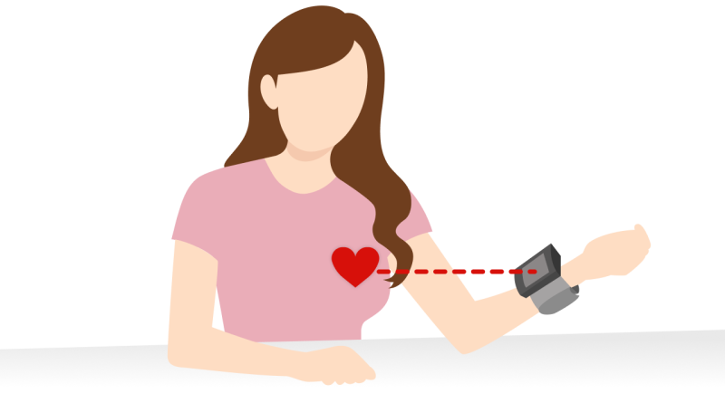 Blutdruck richtig messen