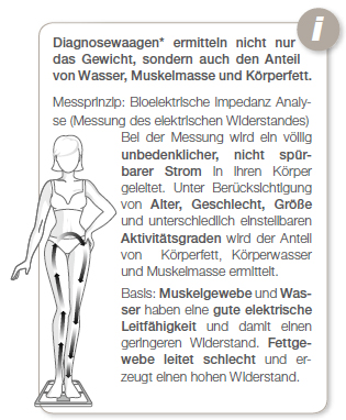 Tipps zu Diagnosewaagen