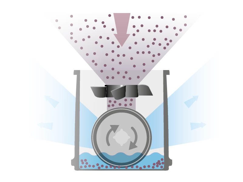 Beurer Luftreiniger Funktionsweise Luftwäscher – Prinzip selbstregulierender Kaltverdunstung