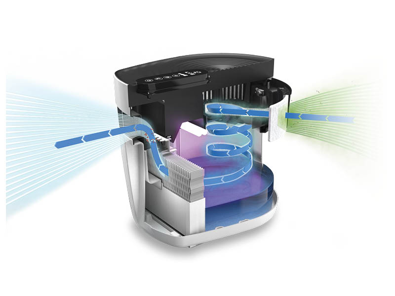 Funktionsweise Meeresklimagerät maremed® – feinste Vernebelung von Meeressalzpartikel