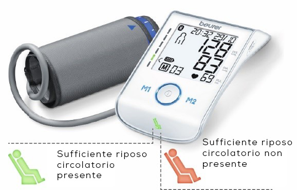 Misuratore di pressione a riposo Beurer