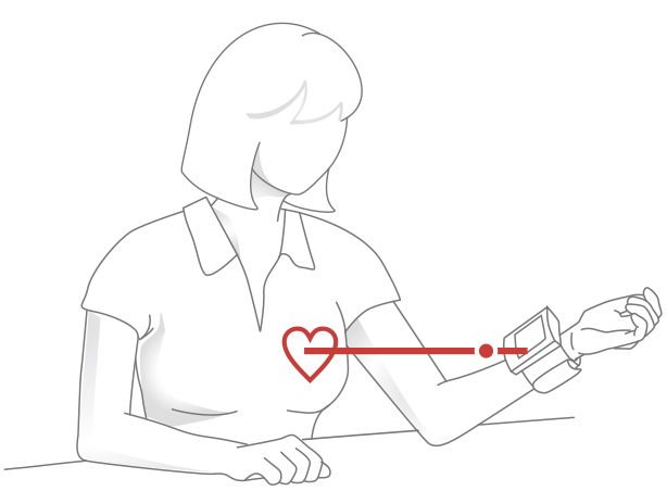 Blutdruckmessen am Handgelenk