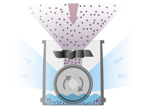 Технология воздушной мойки