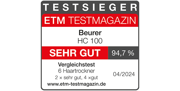 Testsieger ETM Testmagazin HC100